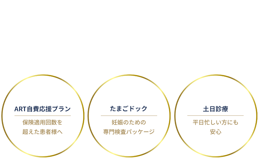 選ばれる3つのポイント